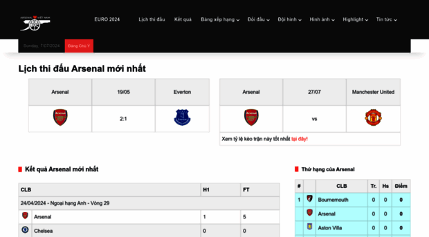 arsenalvietnam.com