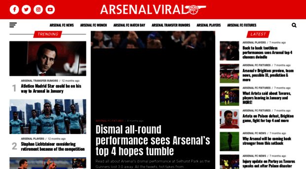 arsenalviral.com