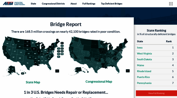 artbabridgereport.org