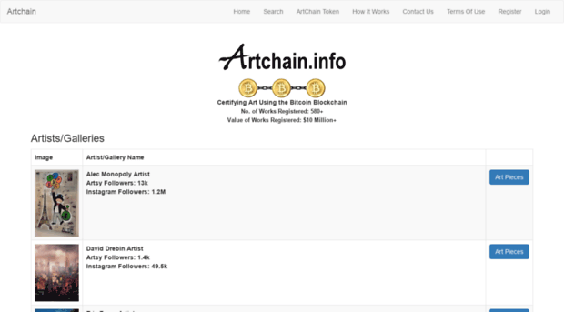artchain.info