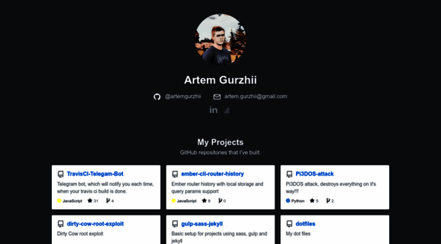 artemgurzhii.github.io