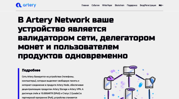 artery-network.io