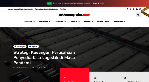 arthanugraha.com