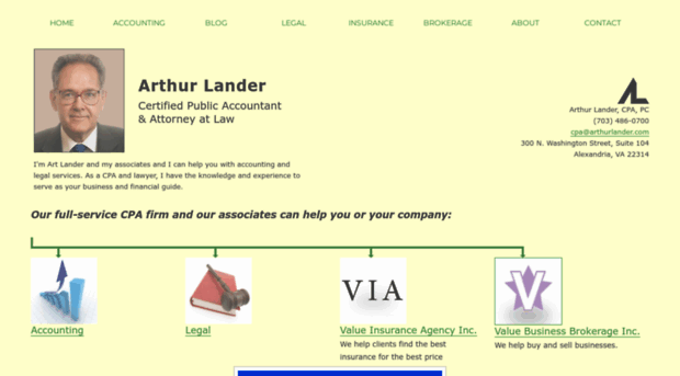 arthurlander.com