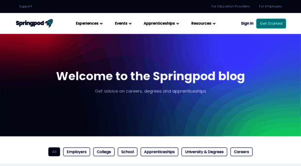 articles.springpod.com