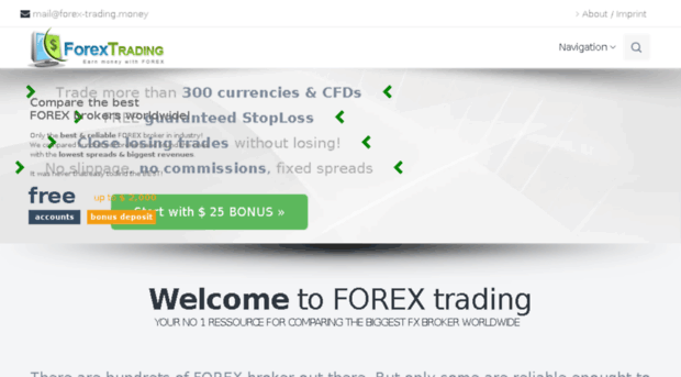 articles4forextrading.com