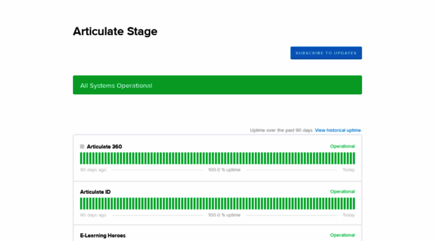 articulatestage.statuspage.io