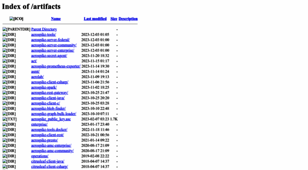 artifacts.aerospike.com