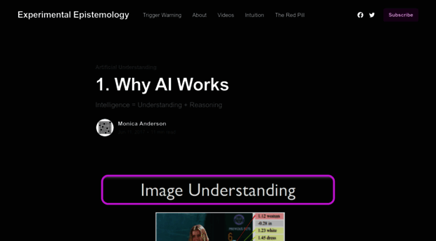 artificial-understanding.com