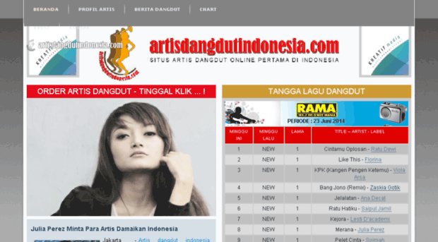 artisdangdutindonesia.com