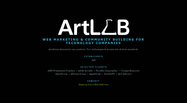 artlab.com