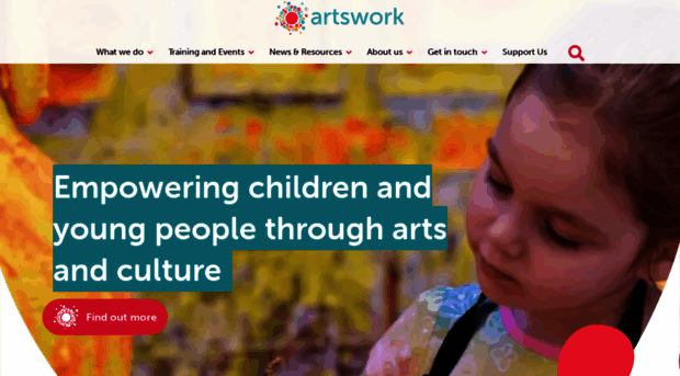 artswork.org.uk