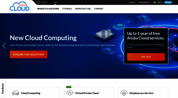 arubacloud.co.uk