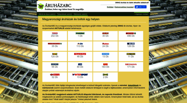 aruhazabc.hu