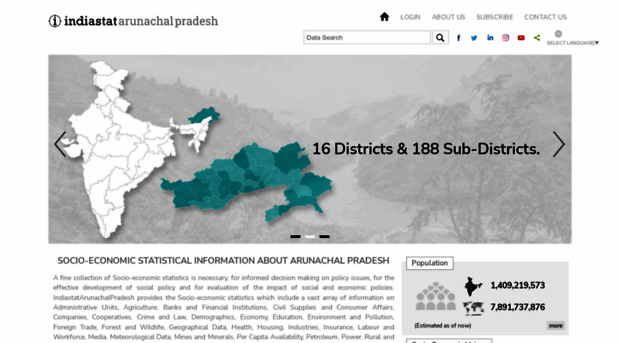 arunachalpradeshstat.com