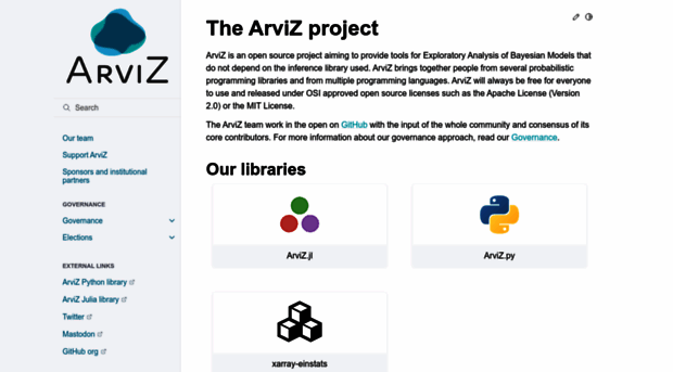 arviz-devs.github.io