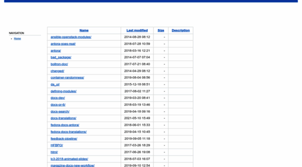 asamalik.fedorapeople.org