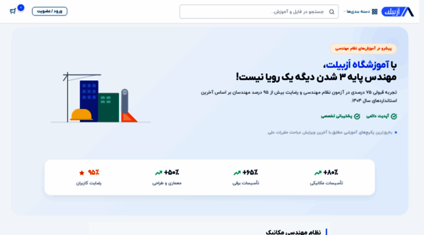 asbuiltedu.com