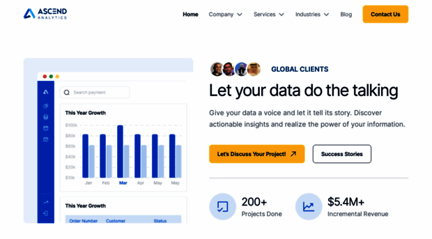 ascendanalytics.co