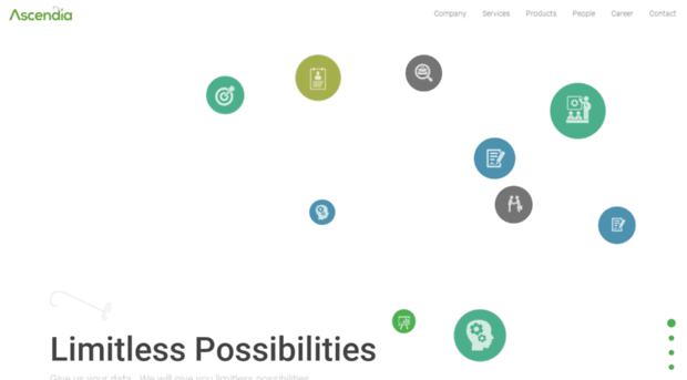 ascendiatech.in
