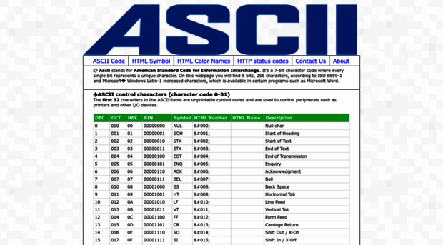 asciicode.ir