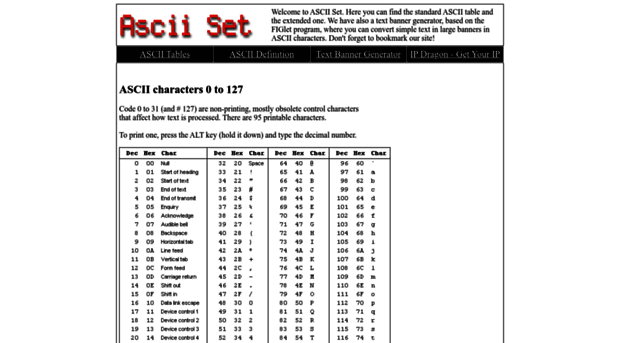 asciiset.com