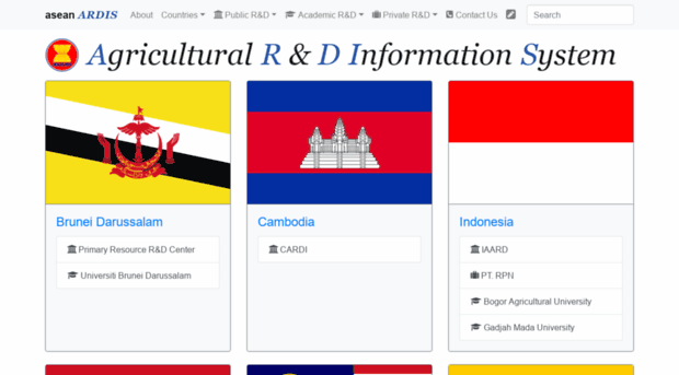 asean-ardis.net