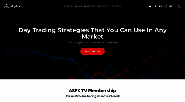 asfx.biz
