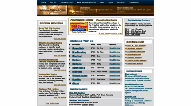 asharedhosting.com