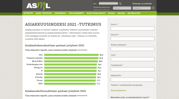 asiakkuusindeksi.fi