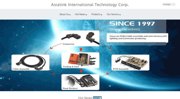 asialink-tech.com