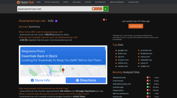 asianamerican.net.hypestat.com