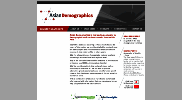 asiandemographics.com