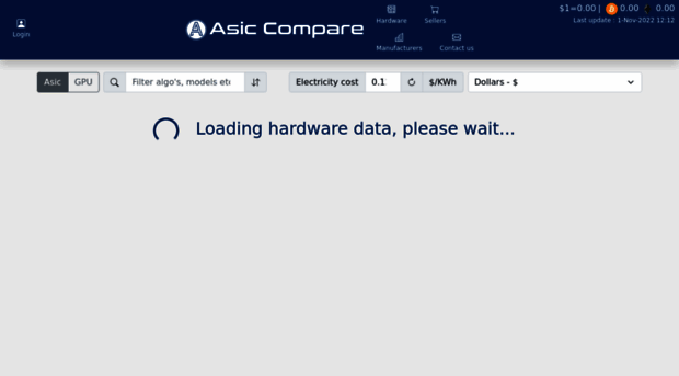 asiccompare.com