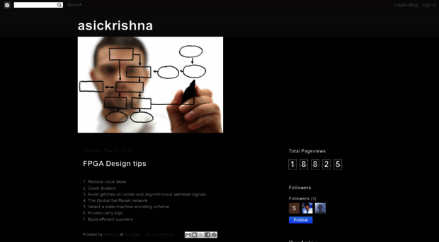 asickrishna-krishna.blogspot.com