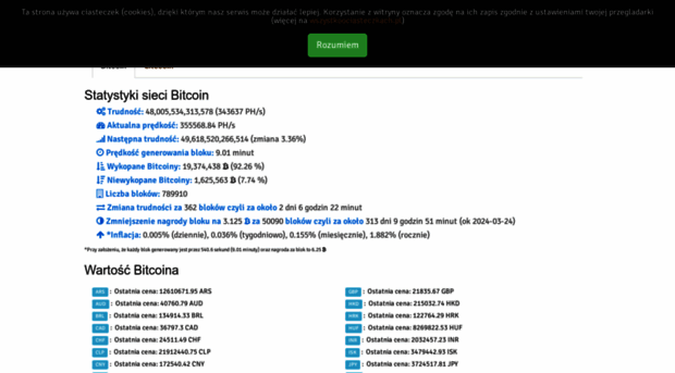 asicminer.pl