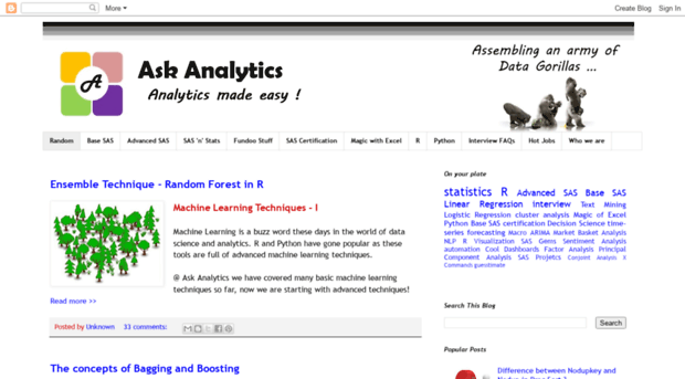 askanalytics.in