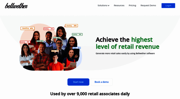 askbellwether.com