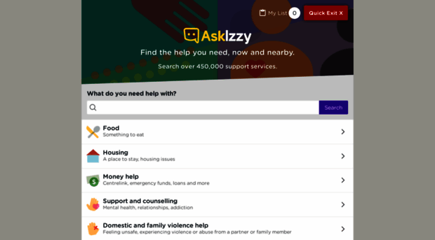 askizzy.org.au