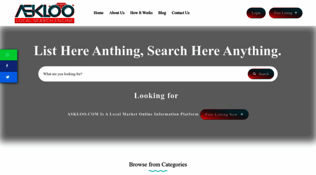 askloo.com