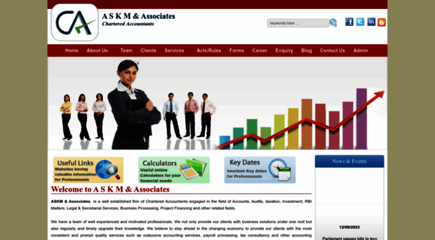 askm.co.in