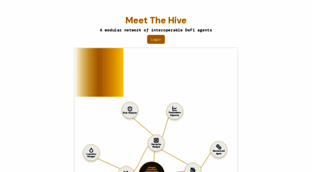 askthehive.ai