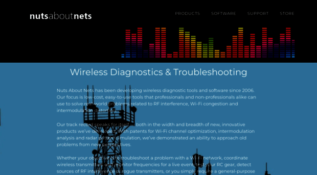 asmarterwireless.com