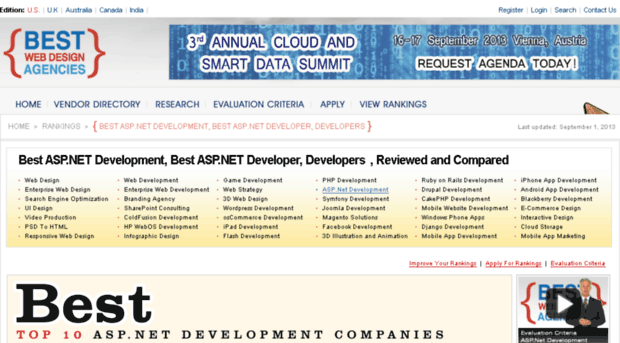 asp-net-development.bwdarankings.com