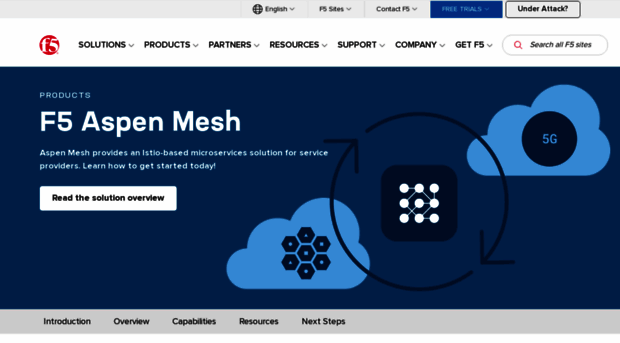 aspenmesh.io