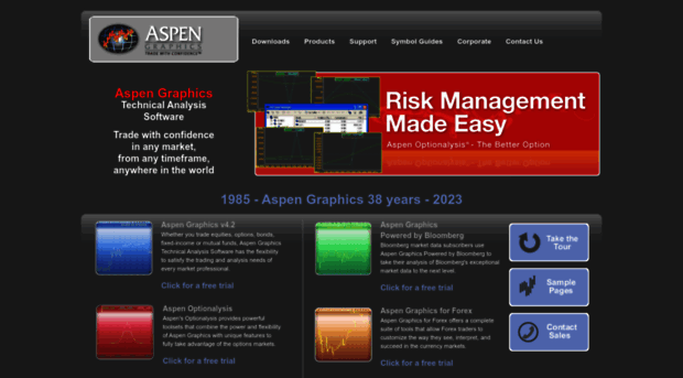 aspenres.com