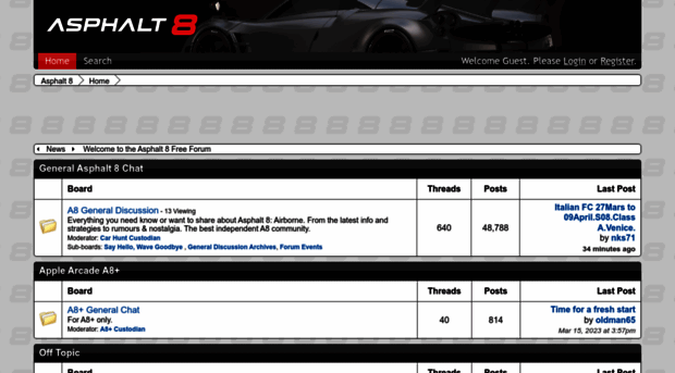 asphalt8.freeforums.net