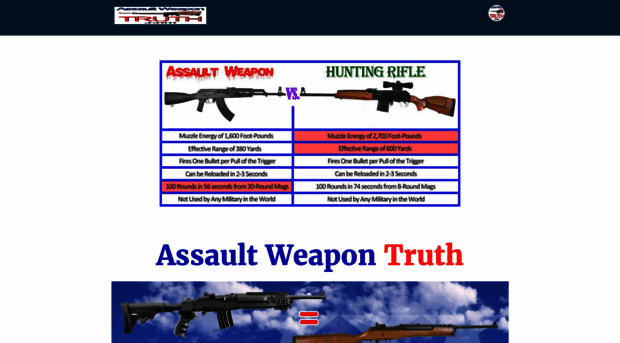 assaultweapontruth.com