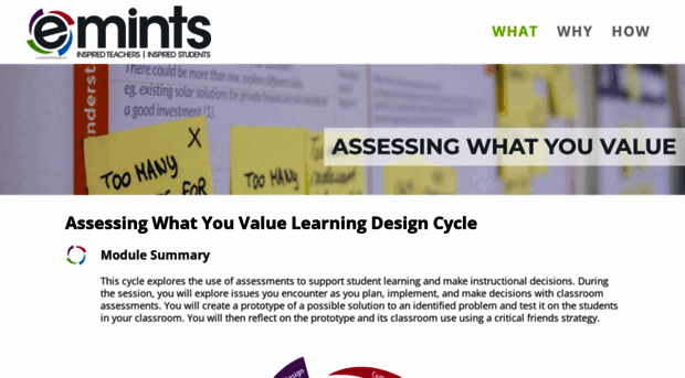 assessmentcycle.weebly.com