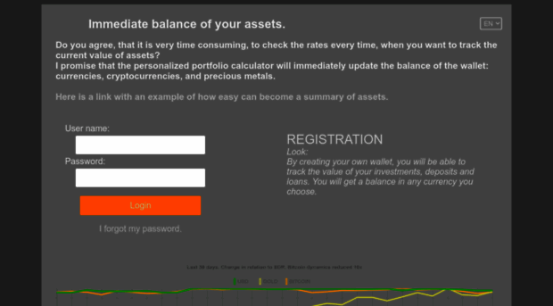 assetbalance.info